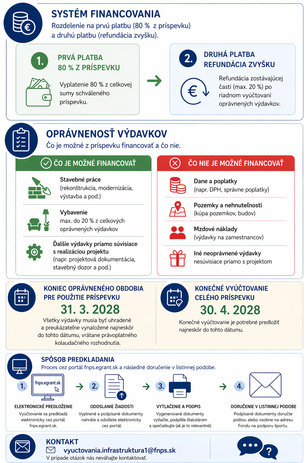 INFRA5_grafika_FINAL