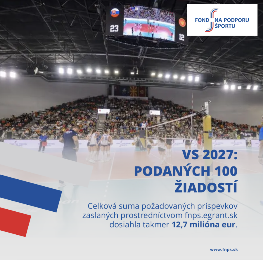 VS 2027: Podaných 100 žiadostí v objeme 12,7 milióna eur